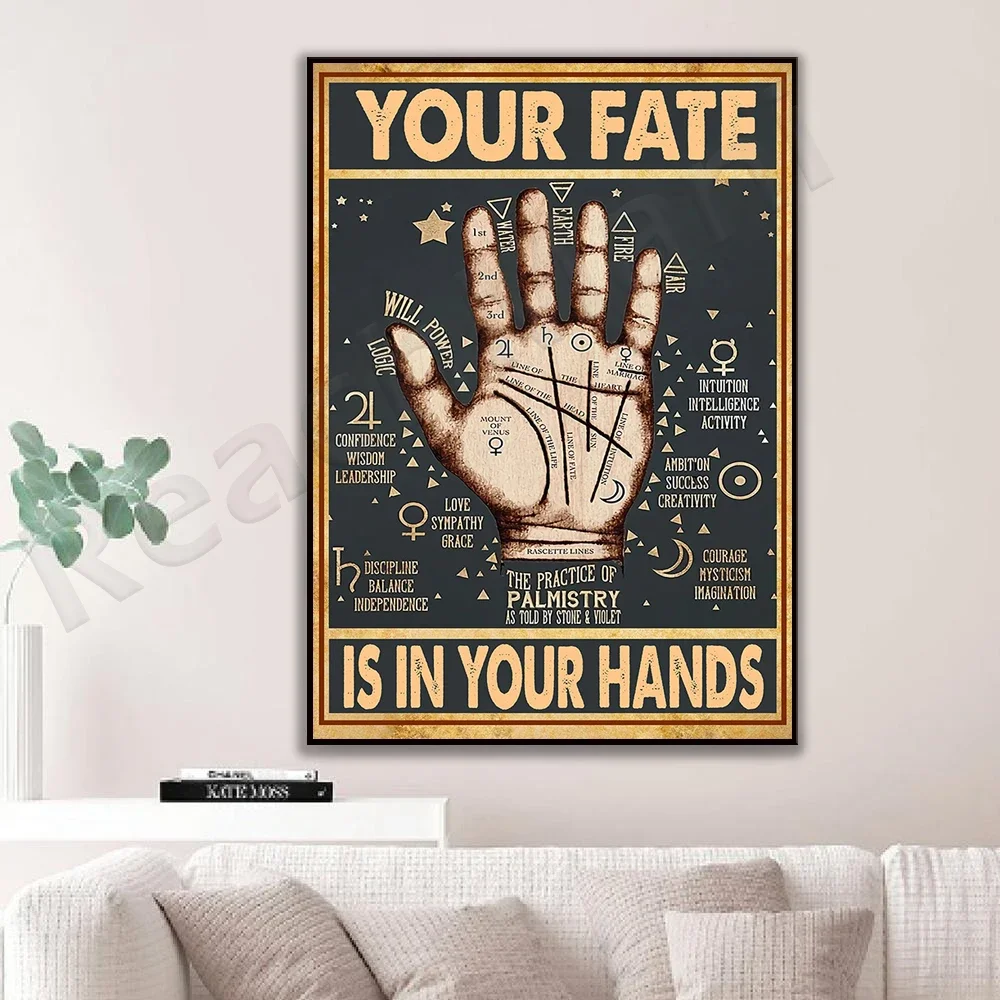 Your beliefs are in your hands. Canvas poster, palmistry retro poster, palmistry chart poster, hand fortune telling retro poster