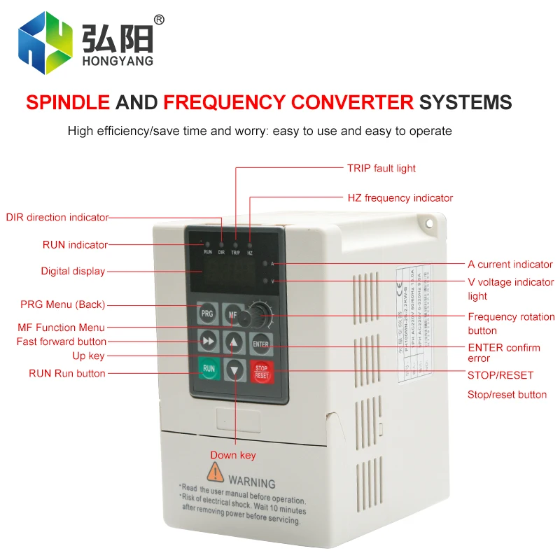 CNC Constant Power Spindle 1.5KW ER20 6000rpm Low Torque Flange Air Cooled Permanent Magnet Motor CNC Milling Machine Drilling