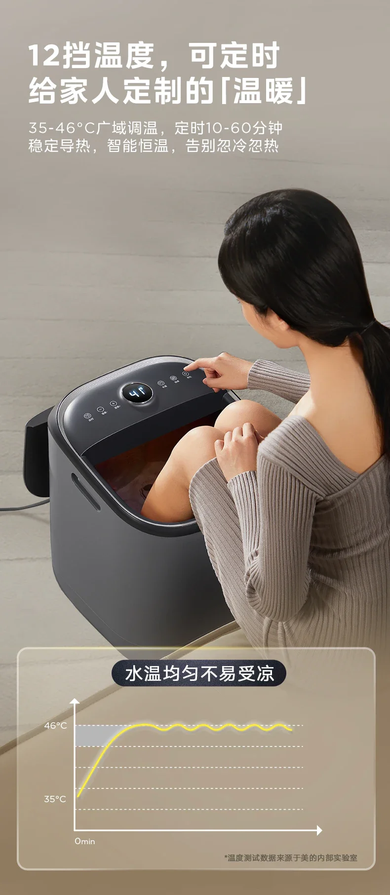 220V Intelligent Foot Spa Tub for Use with Advanced Depth Full Automatic Heating Consistent Temperature Smart Massage Function