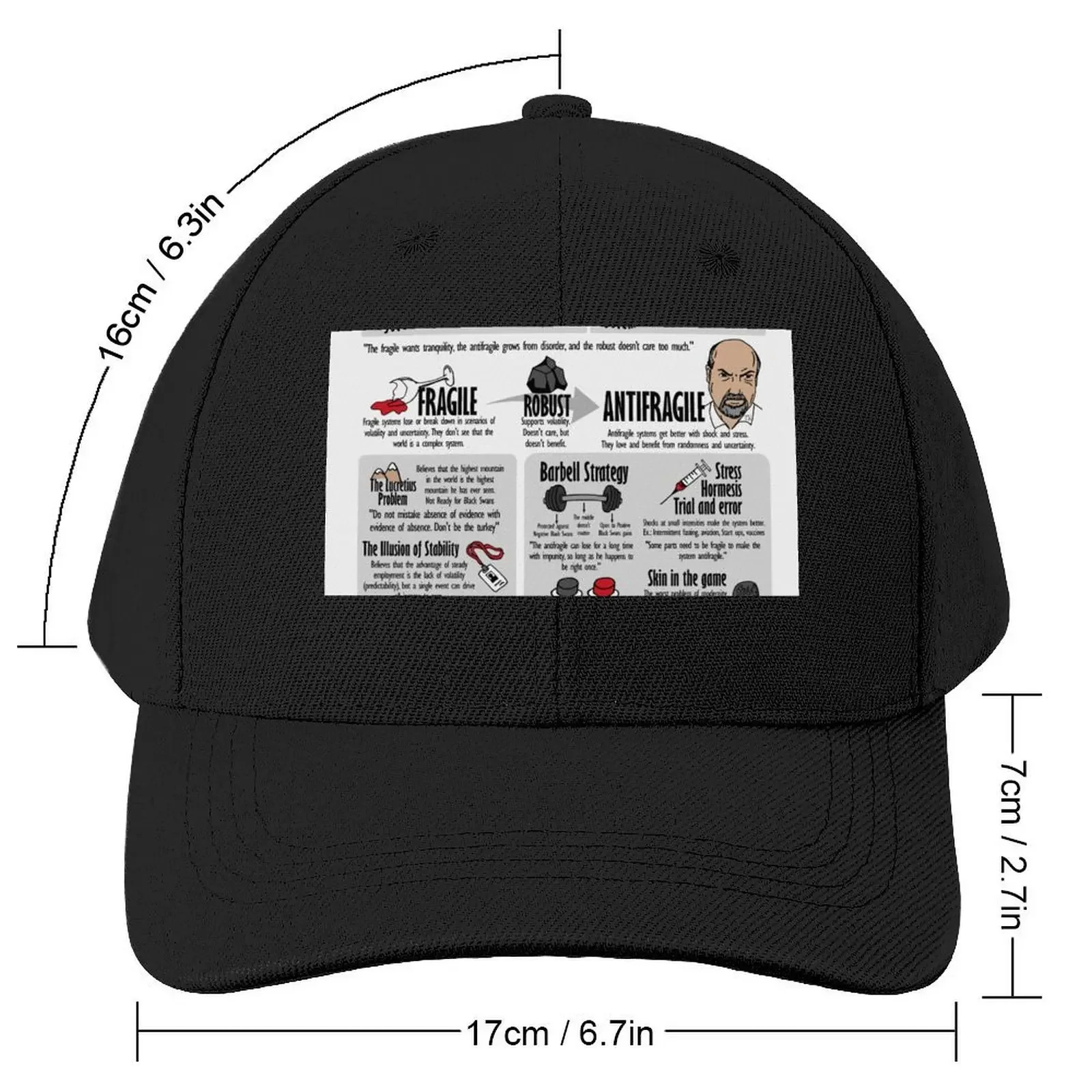 Visual Book Antifragile (Nassim Nicholas Taleb) Baseball Cap Beach New In The Hat For Women Men's