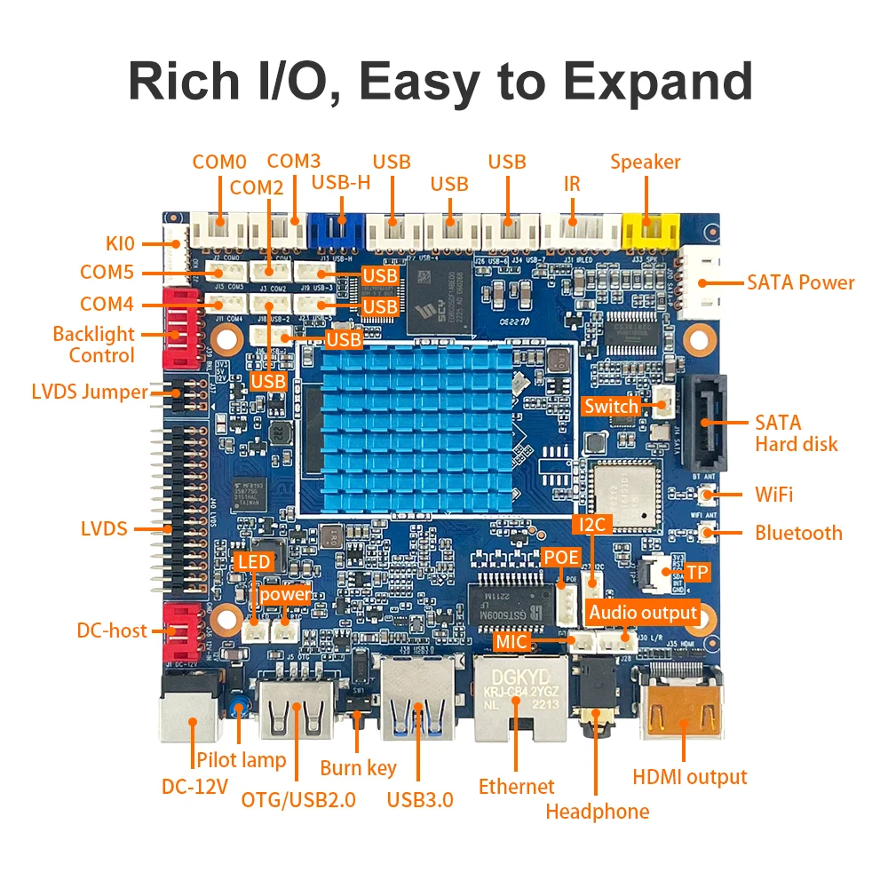 Imagem -06 - Liontron-rockchip Rk3566 Mini pc Mainboard Quad-core 64-bit Wi-fi Ble Gigabit Run Andróide Linux Openharmony Sistema Operacional Sbc Placa Única