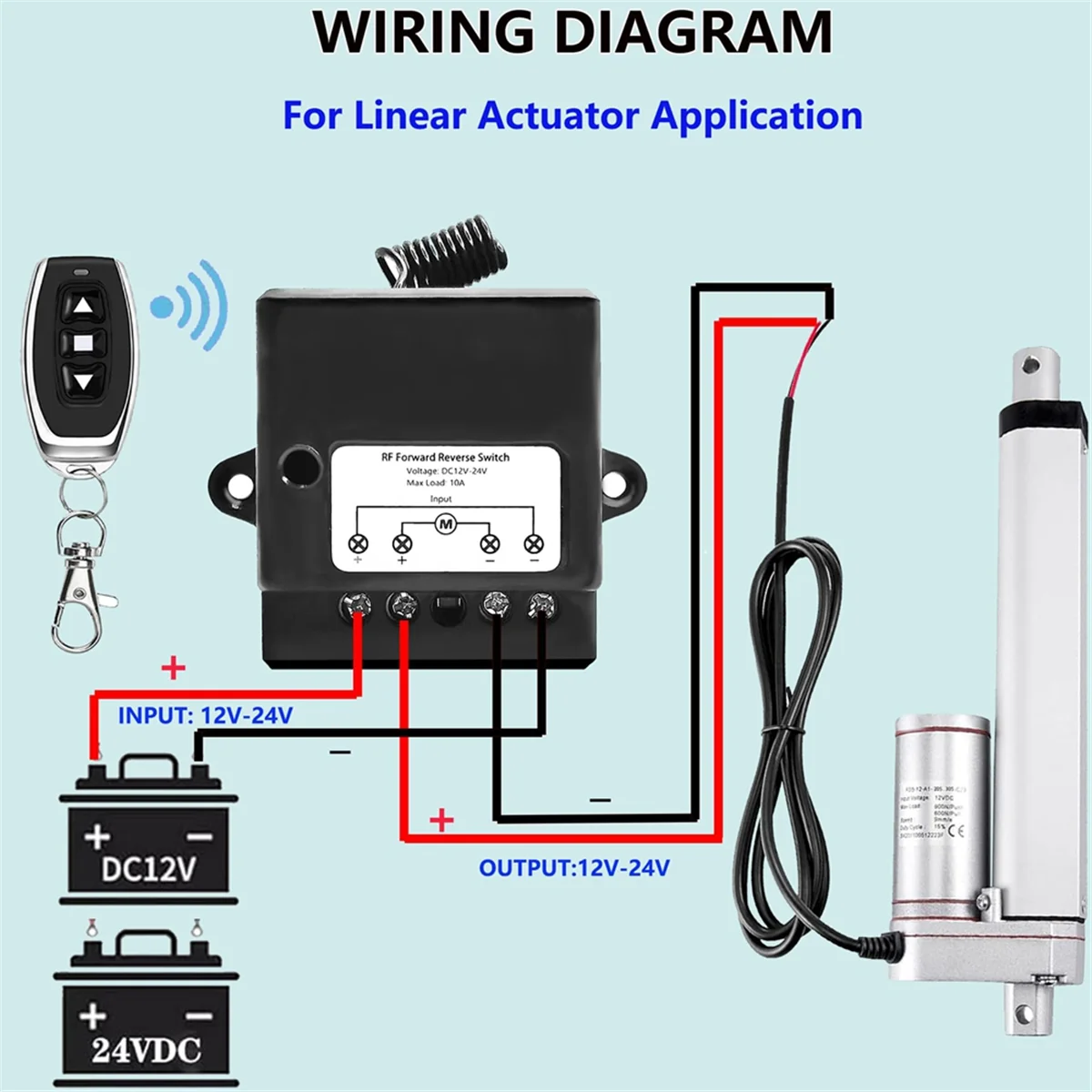 ABZV-DC12V-24V Forward Reverse Switch, Linear Actuator Remote Control, 10A Current, 165 Ft Range ,Linear Actuator with Remote