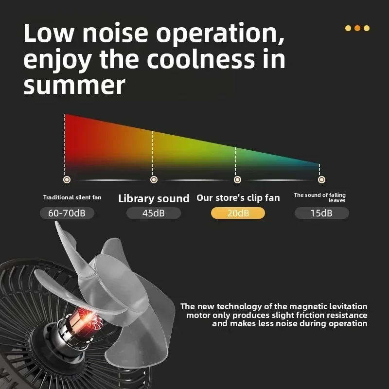 Durable Car Electric Fan Large Truck Car Usb Rechargeable Large Wind Refrigeration Van Inner Clip Fan
