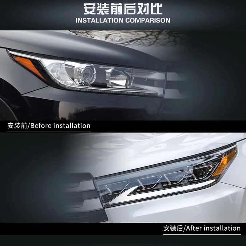 Car Lights for Toyota Highlander LED Headlight 2018 2019 2020 2021 Head Lamp Drl Projector Lens Automotive Accessories