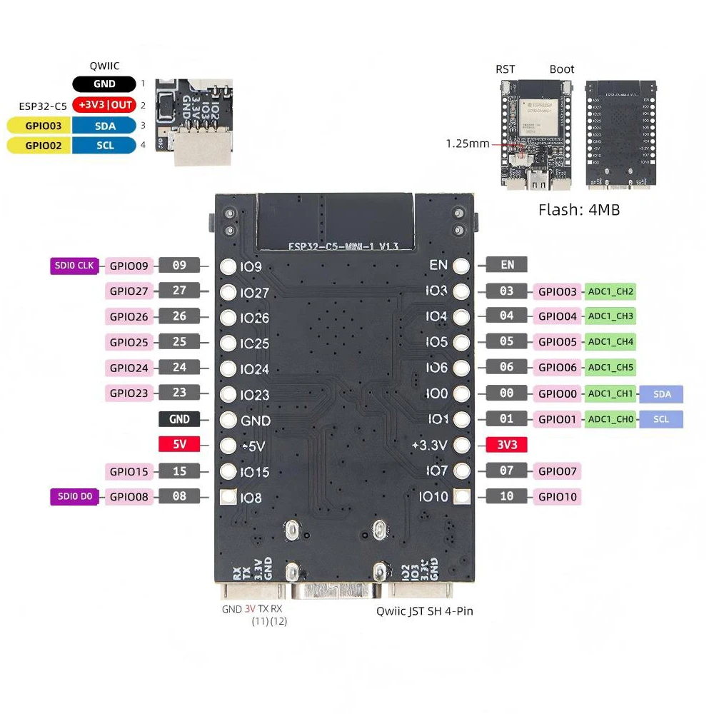 ESP32-C5-MINI-1 Wireless Module Dual Band 2.4GHz 5GHz WiFi6 BLE5 4MB Flash Thread Zigbee Reset Button 32-bit Microcontroller