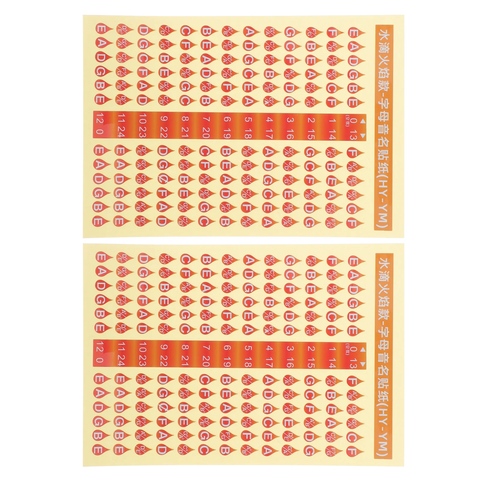 

2Pcs Guitar Scale Stickers High Quality Professional Fretboard Note Map Decals Easy Apply No Glue Guitar Learning Practicing