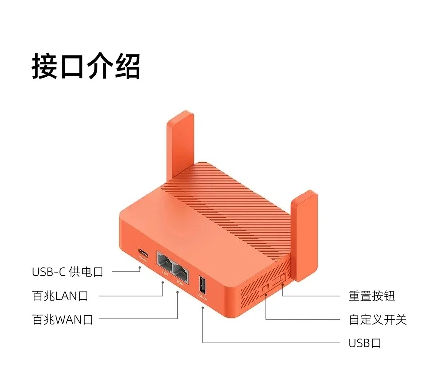 AC1200 Mini Router USB Charging Hotel High Speed WiFi Network Wireless USB Expansion Compact and Lightweight TR1200
