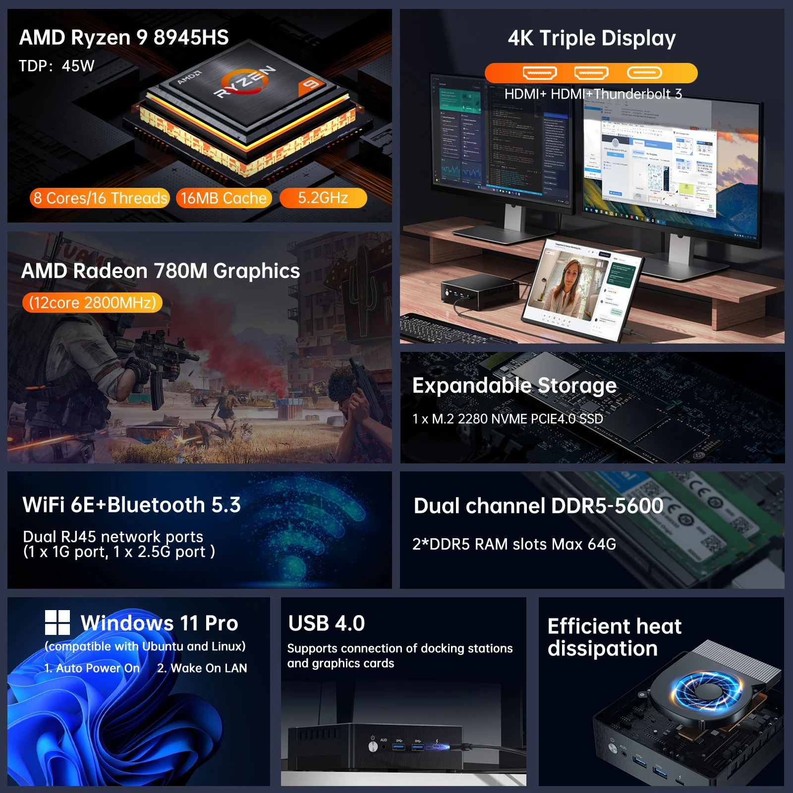 Msecore MQ50 Mini PC con AMD Ryzen 9 8945HS 64G DDR5 RAM 2T PCIE4.0 SSD Supporto doppia LAN 1 * 2.5G 2 * HDMI 1 * USB-C 4K Desktop pc