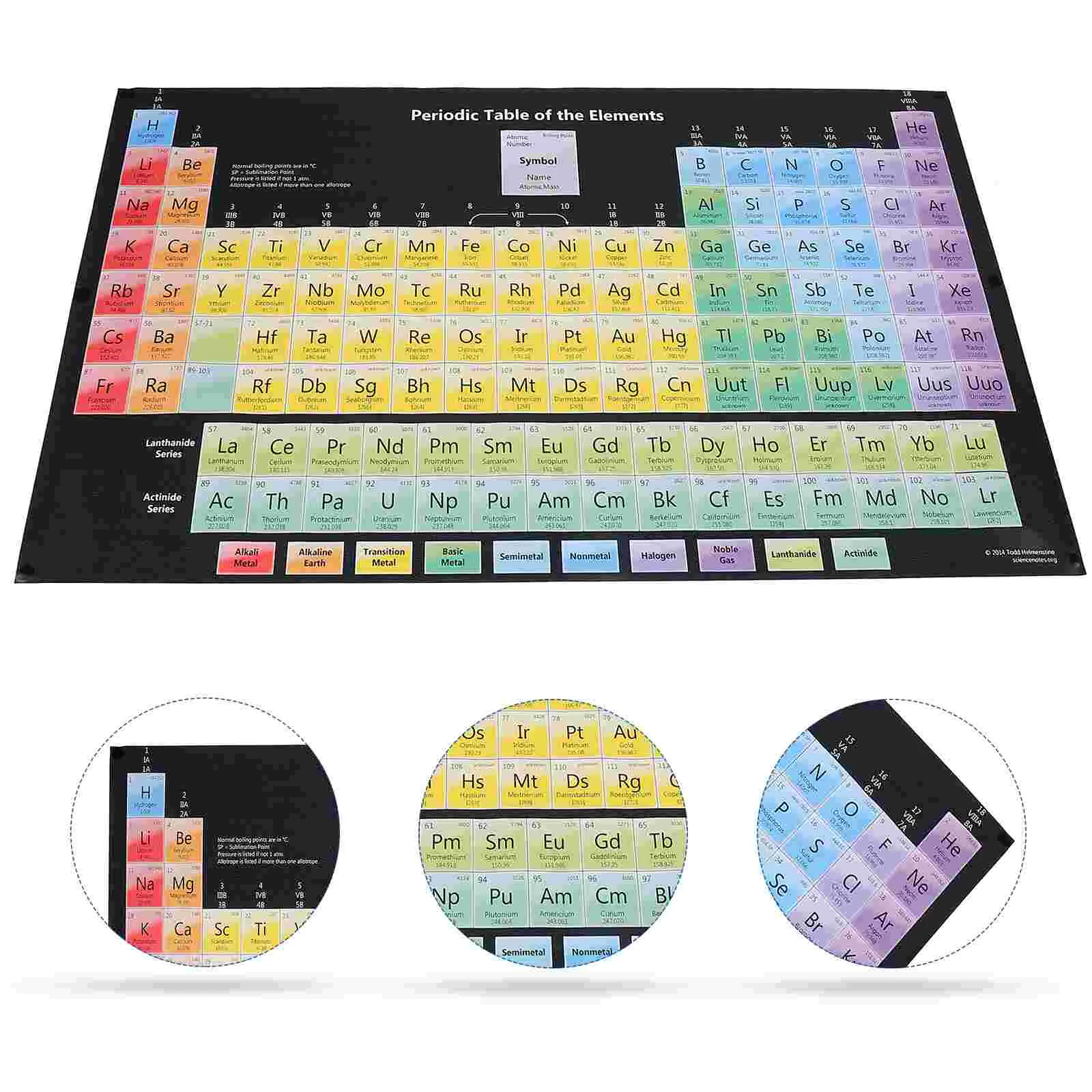 

Table of Elements Posters Retro Decor School Learning Silk Cloth Wall Toddler Painting Pictures Chemical