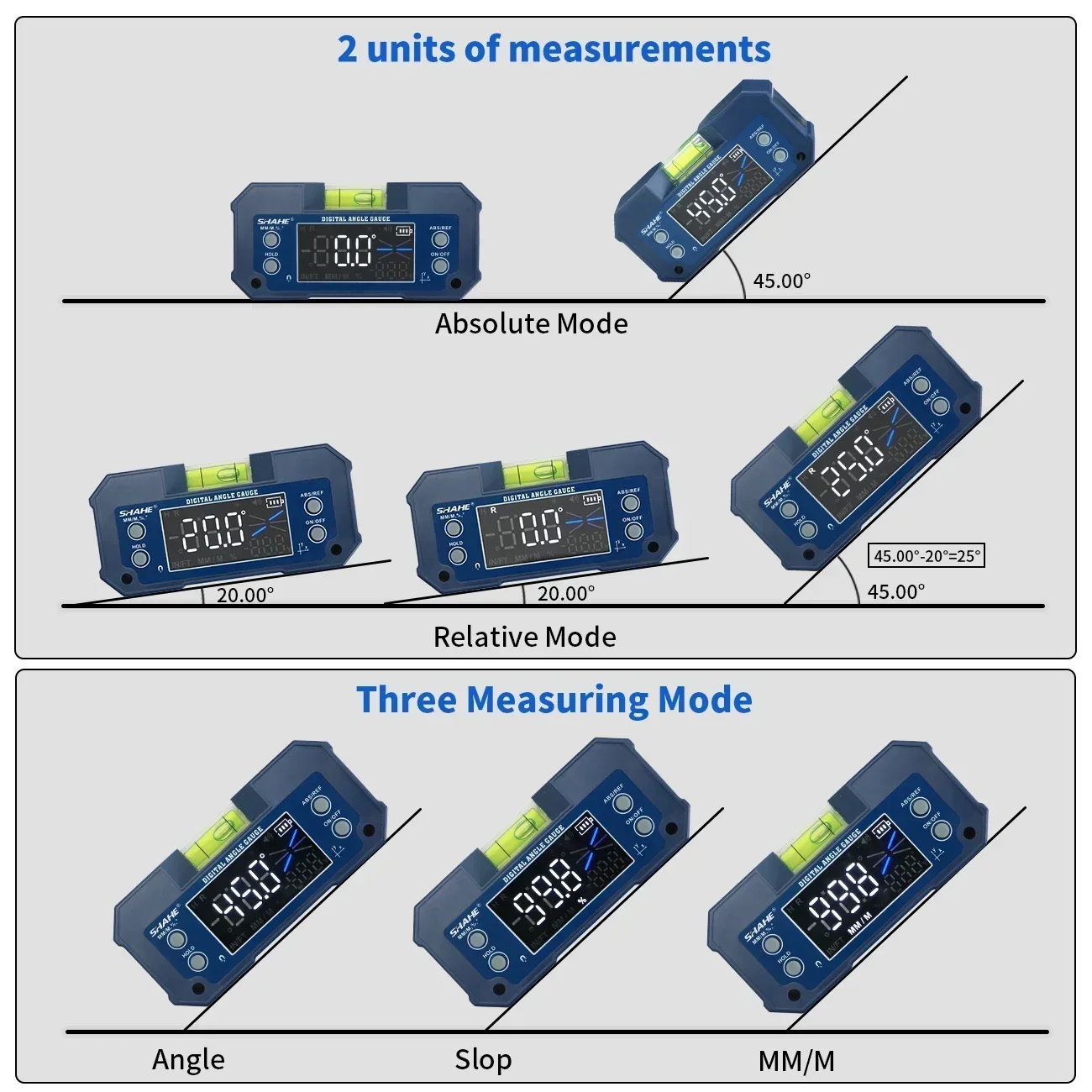 SHAHE Dual Axis Digital Protractor Inclinometer Rechargable Digital Angle Finder Level Box With Optional Wireless transmission