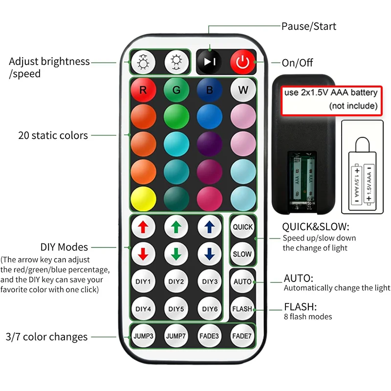 44 Keys Remote Controlled RGB Neon LED Strip, Bendable Lights for TV Backlight, Vanity Table, Cabinet & Christmas Decoration