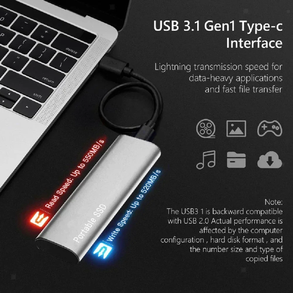 External Hard Drive Portable SSD 1TB High Speed Solid State Drive USB3.1 Type-C Interface Mass Storage Hard Disk for Laptop/Mac