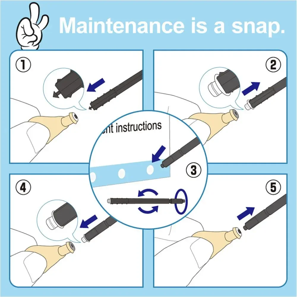 Disposable Wax Guard Filters Cleaning Tool Accessories Hearing Aid Wax Guard Filters for phonak, widex, Unitron and Resound Hea