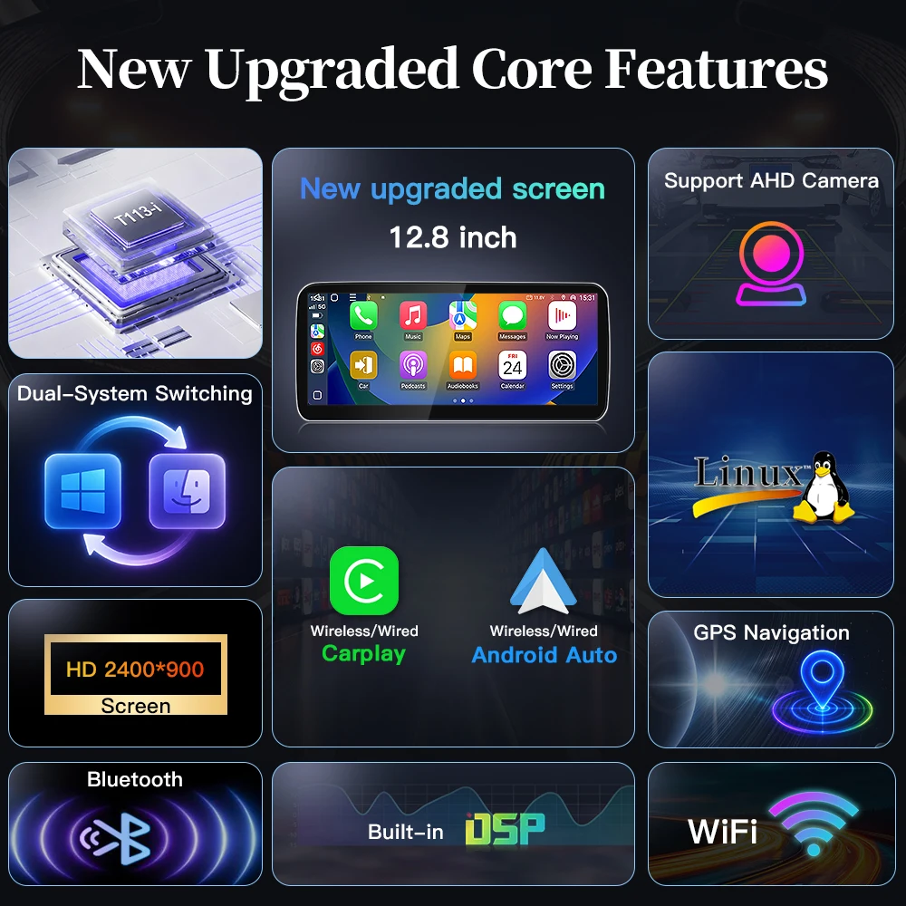 10.25 12.8Inch Linux Wireless CarPlay NTG5.0 Touch Screen Autoradio For Mercedes Benz GLC W205 X253 W447 Car Multimedia Player - view 4