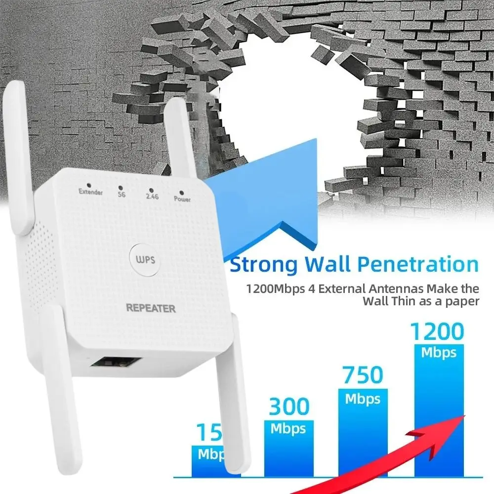 Extension de Signal WiFi 2.4GHz/5GHz, 1200Mbps étendu jusqu'à 200 mètres, répéteur WiFi double bande, Booster de Signal fort
