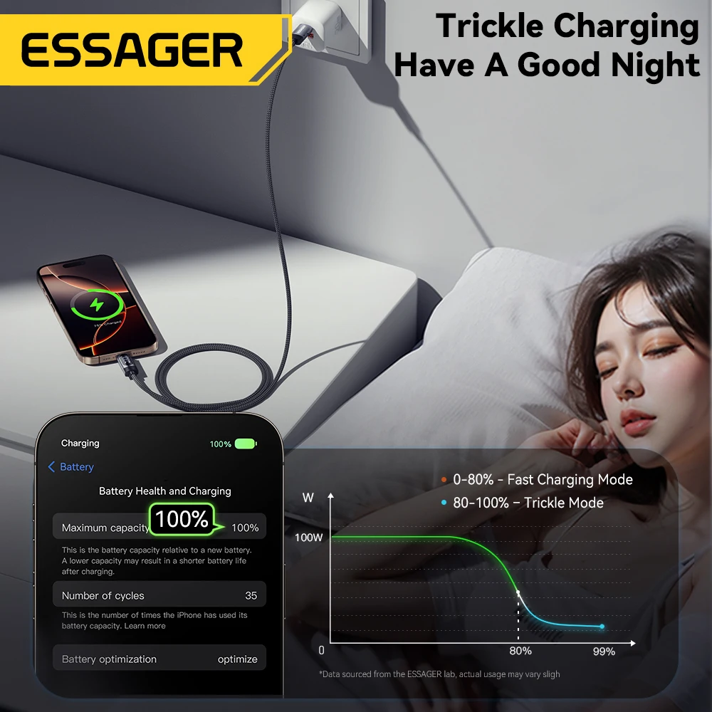 Cable USB C de pantalla Digital Essager para iPhone 17 16 15 Xiaomi Huawei 100W PD carga rápida para Macbook iPad Cable tipo C a C - imagen 3