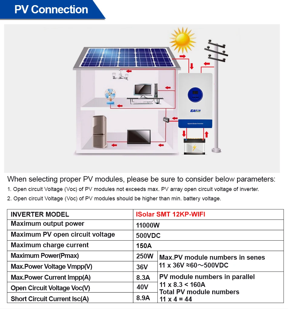 EASUN POWER 12KVA 11KW Hybrid-Solarwechselrichter 48V 150A MPPT Solarladegerät PV 500VDC Reiner Sinus Off-Grid-Wechselrichter mit WLAN Parallel EU-LAGER – Detail 5