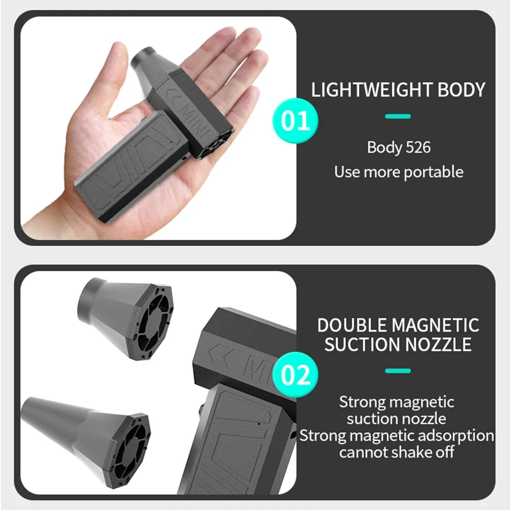 منفاخ محمول للغاية 41 متر/الثانية، 3 سرعات و4000 مللي أمبير مع فوهات مغناطيسية مزدوجة للاستخدام في الفناء/الشواء/الشعر متعدد المشاهد
