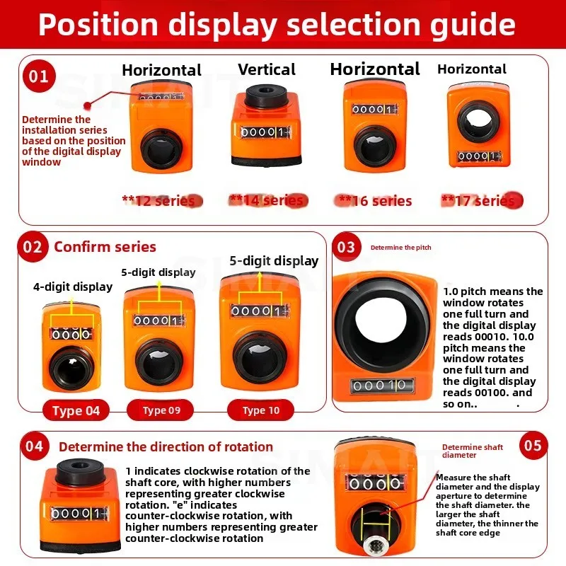 Digital Position Display, Woodworking Machinery Counter, Edge Banding Machine Drilling Machine Screw Mechanical