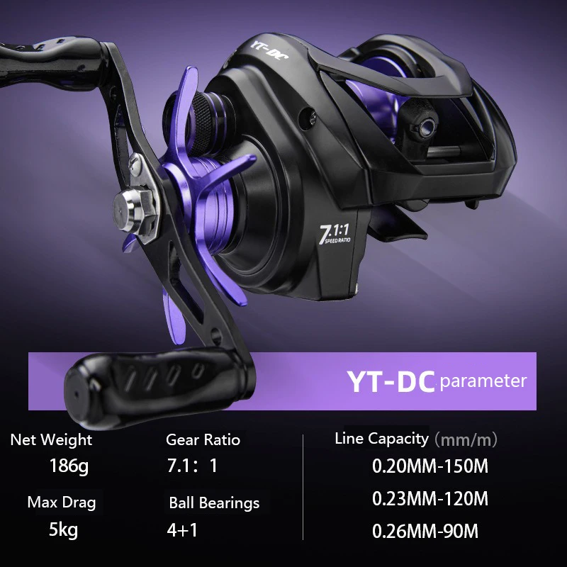 300 series baitcasting reels KastKing Royale Legend Max Reel Action_Heavy Combined with the High Model:ASFS66MF2 Combo Abu Matic Abumatic