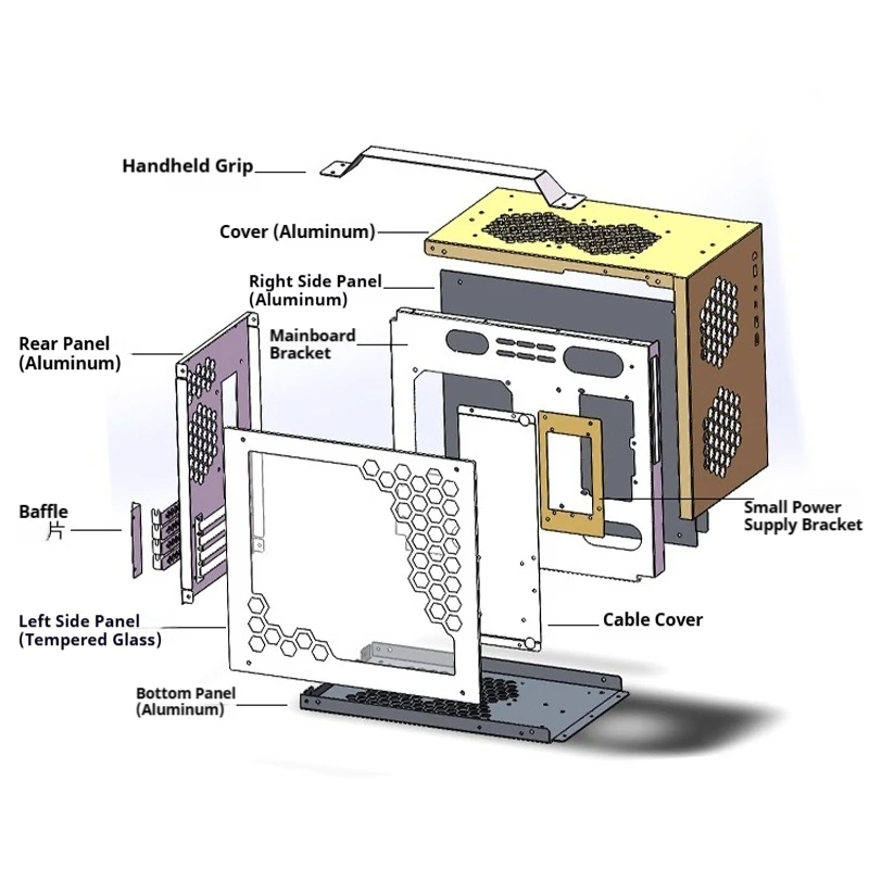 Casing Honeycomb Matx Sisi Transparan Bahan Aluminium Mendukung Kartu Grafis 330mm Pendingin Air 240 untuk Komputer Desktop