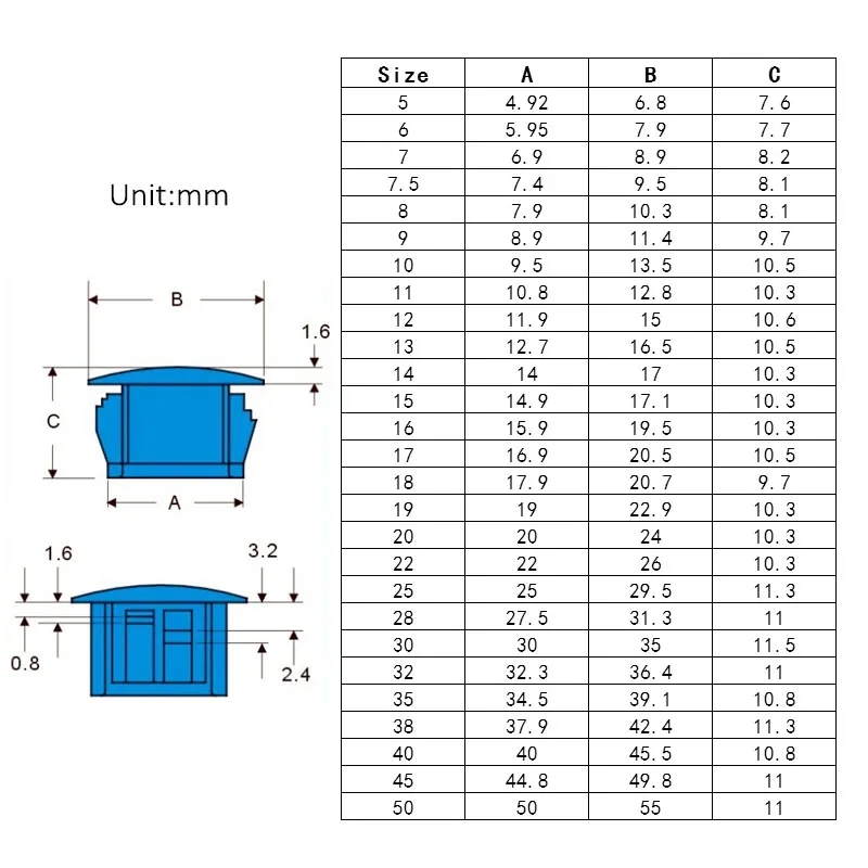 Round Snap-on Cover Hole Plug Nylon/Plastic Dust Caps Plugging Use For Furniture Hole Plug Anti-theft Door Diameter6-50mm