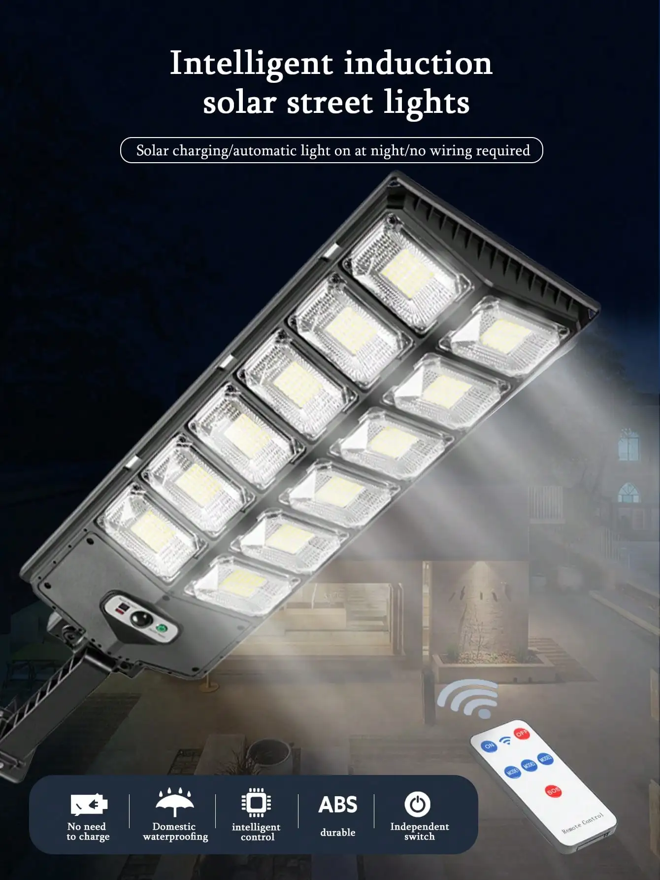 Integrated Solar LED Street Light: Motion Sensor, Waterproof/Windproof, Auto-On, Home/Garden/Outdoor