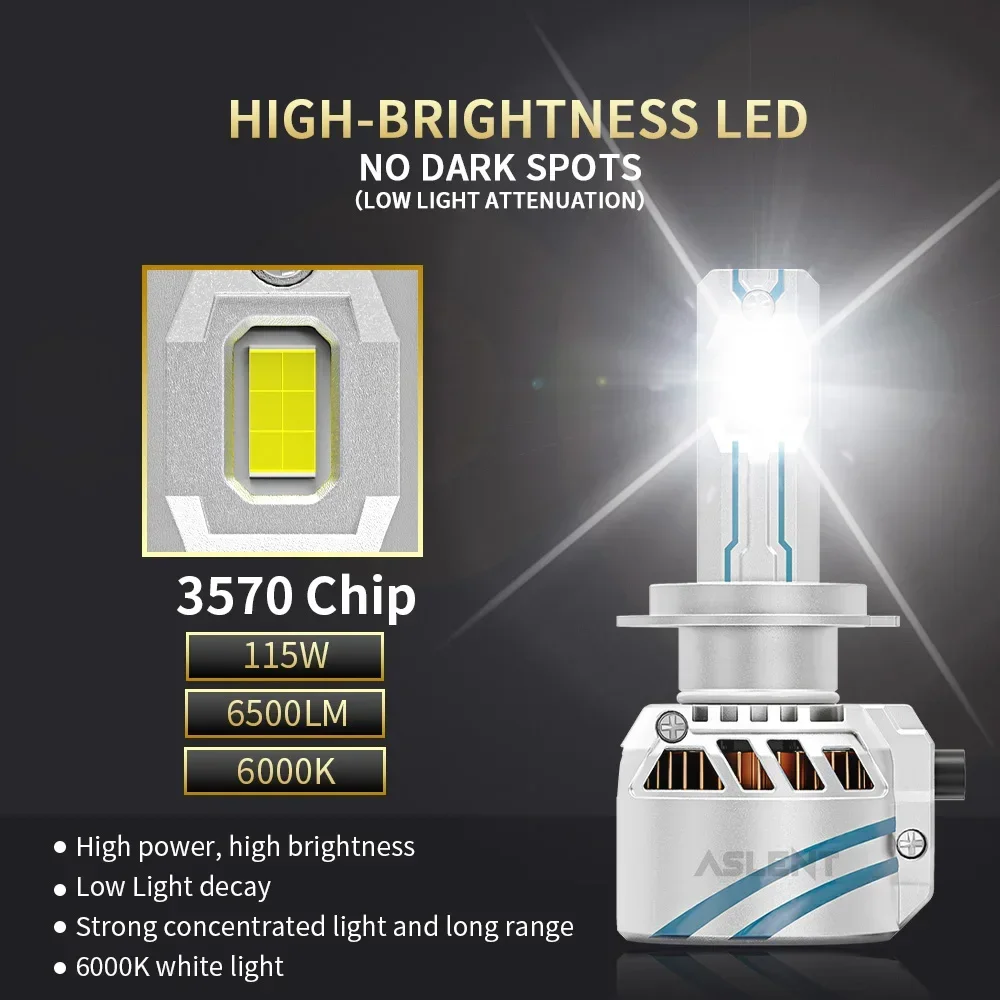 Y180 3570 jeu de puces H4 H1 H3 H11 H8 H9 H7 LED 9005 9006 HB3 HB4 phares de voiture 230W phares antibrouillard Super lumineux DC12V 6000K blanc IP67
