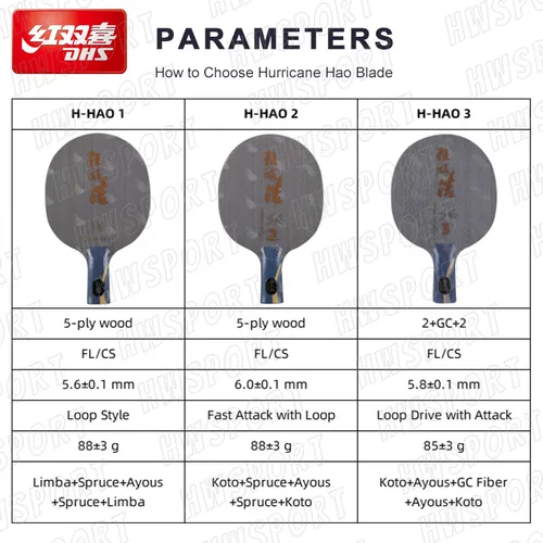 Imagen 2 del producto DHS Hurricane Hao Series-Hoja de Ping Pong profesional de 5 capas, tabla Base Original Hurricane Hao 1, 2, 3, con caja