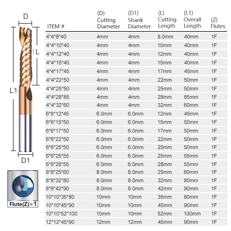 XCAN-Molino de extremo de corte de aluminio, vástago de 4, 6 y 8mm, revestimiento de TiCN de flauta única, CNC, broca de enrutador, cortador de