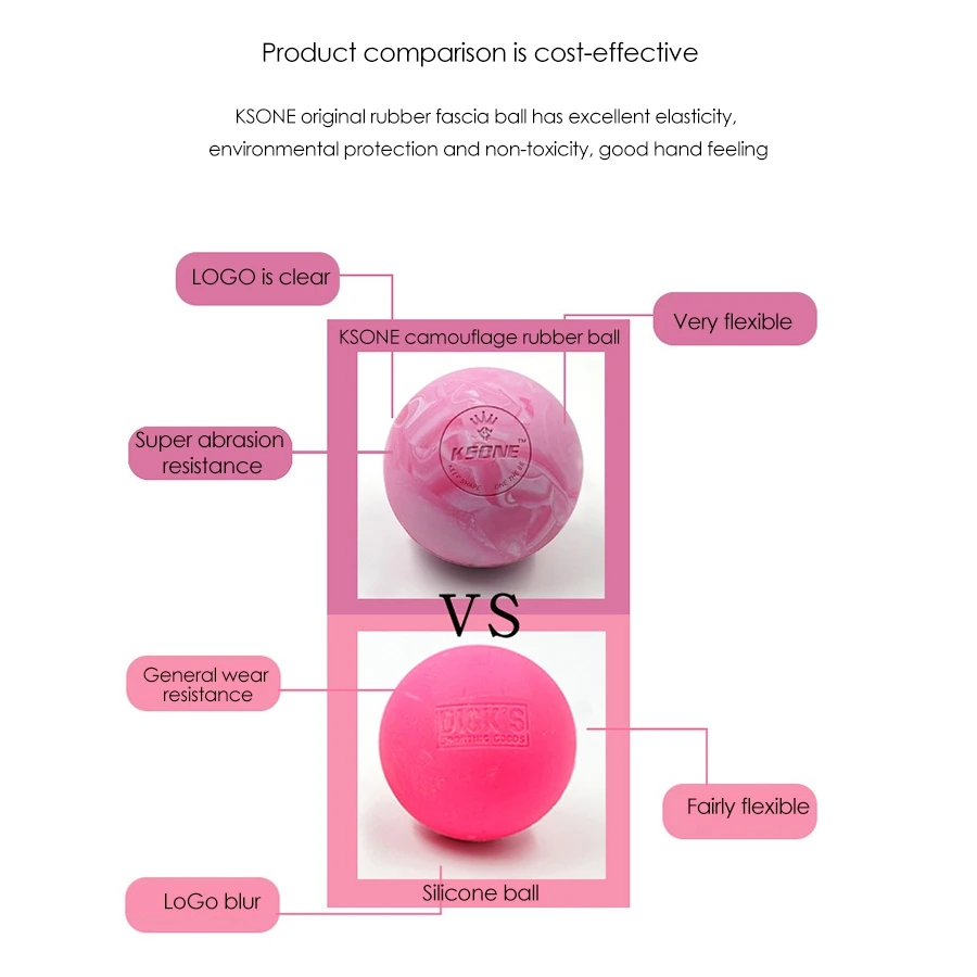 New KSONE Lacrosse Massage Ball-Portable Fitness Massage Ball -Muscle Massage Roller-Relaxation Soft Massage Ball 4