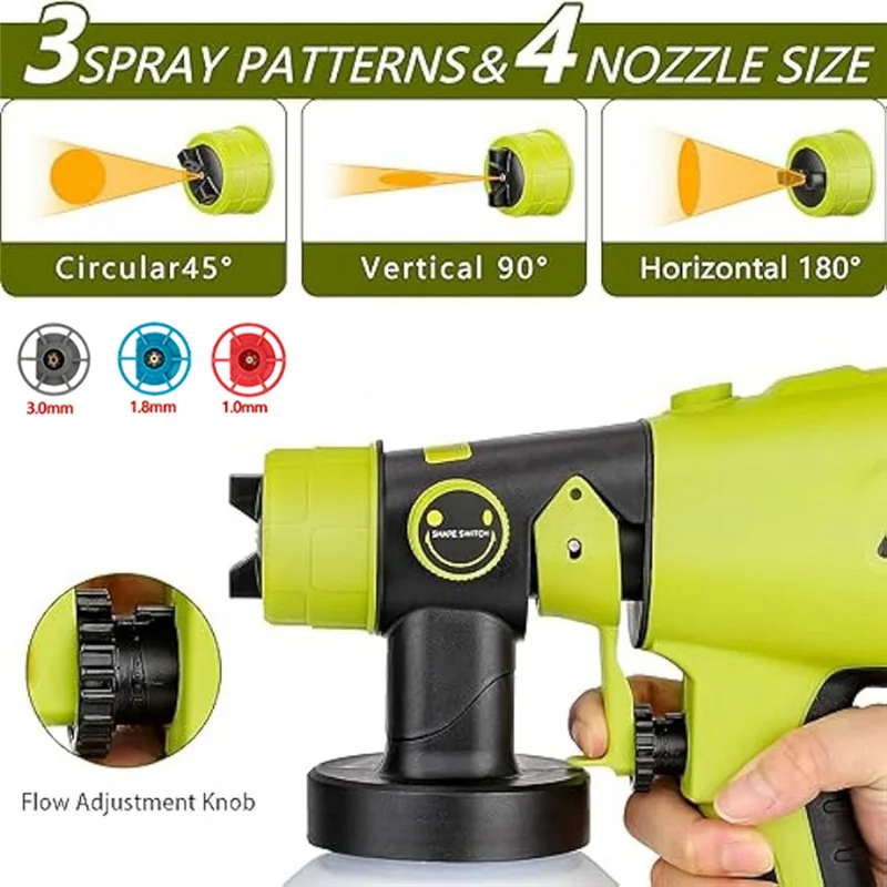 

TFORU-Cordless Paint Sprayer For Ryobi Li- Battery Electric Handheld Paint Spray For Furniture DIY Works Accessories