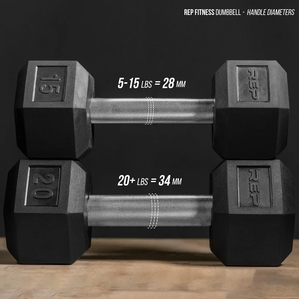 Customizable Fitness Rubber Hex Dumbbells for Home Gym