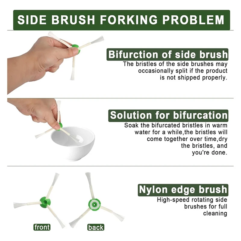 Запасные части, аксессуары для робота-пылесоса Irobot Roomba E5 E6 E7 I2 I3 I4 I6 I6 + I7 I7 + I8 I8 + J7 J7 +