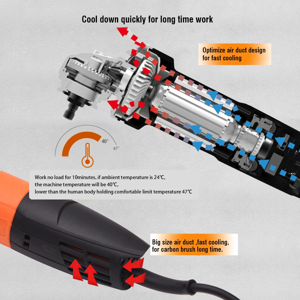 Herramientas eléctricas profesionales HARDEN Amoladora angular de 100 mm/750 W
