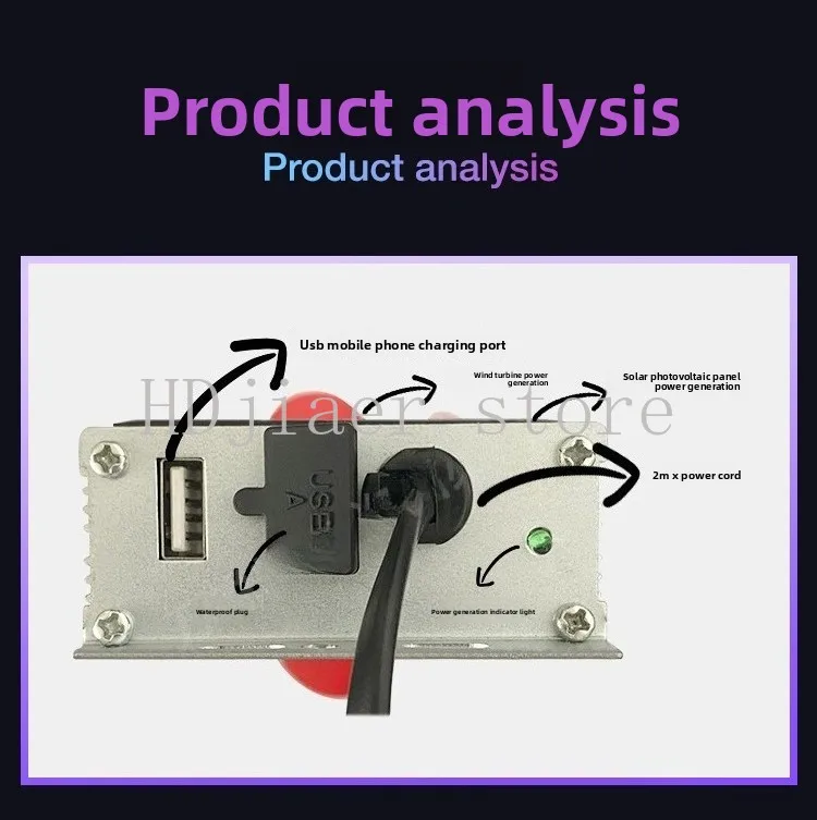Solar/Wind Energy EV Range Extender: 48V/60V/72V Charge While Driving, Universal for 2/3-Wheel Electric Vehicles