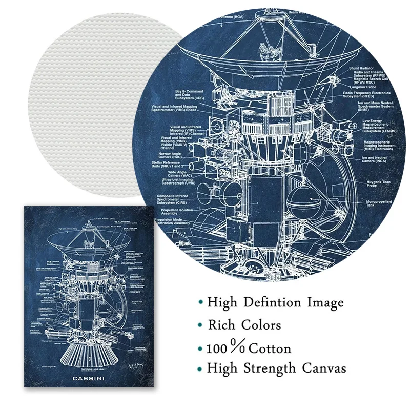 صاروخ أبولو زحل الخامس وحدة أبولو القمرية مخطط قماش اللوحة الطيران الفني مخطط الملصقات الفضاء الرجعية ديكور #6