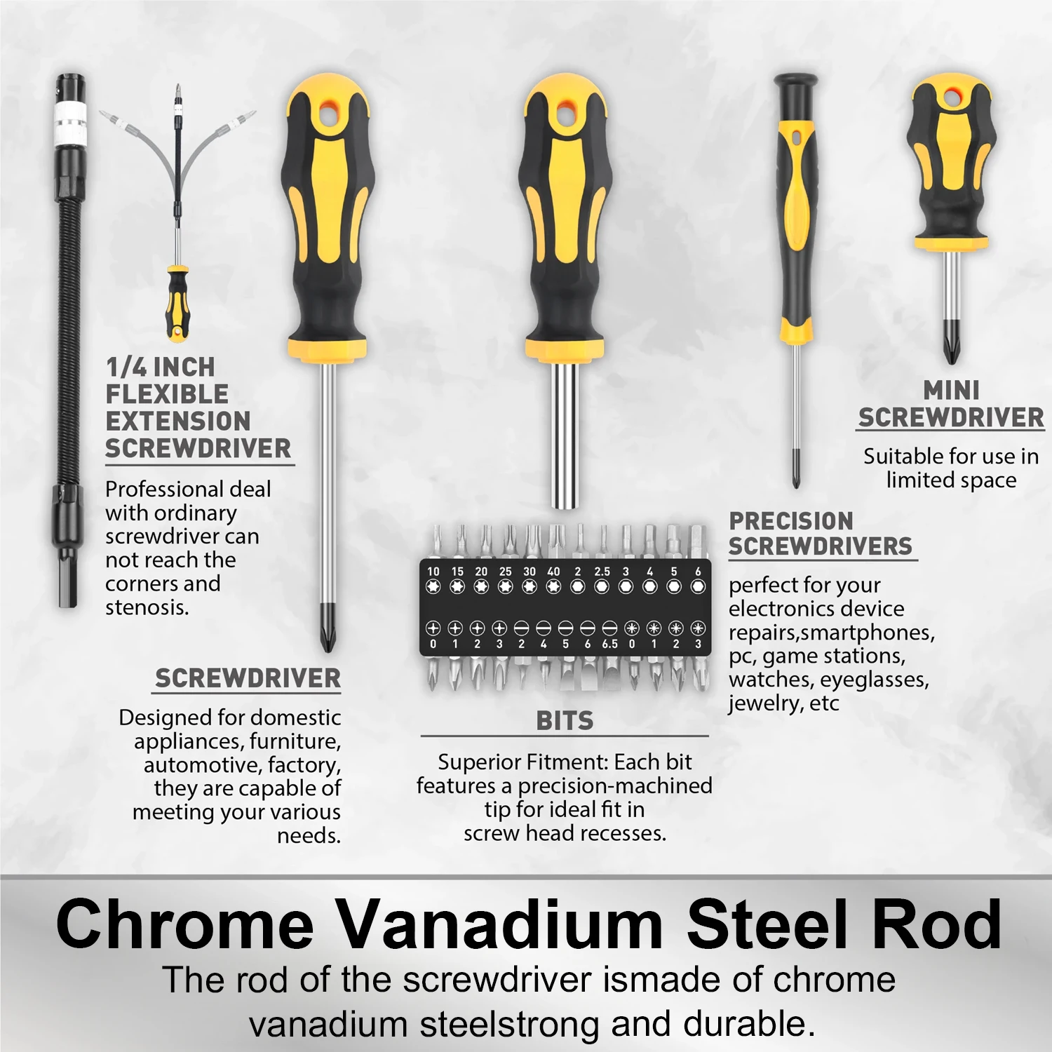 43 Pcs Magnetic Screwdrivers Set Slotted, Phillips, Hex, Pozidriv,Torx Precision Screwdriver Set, Magnetizer Demagnetizer Tools