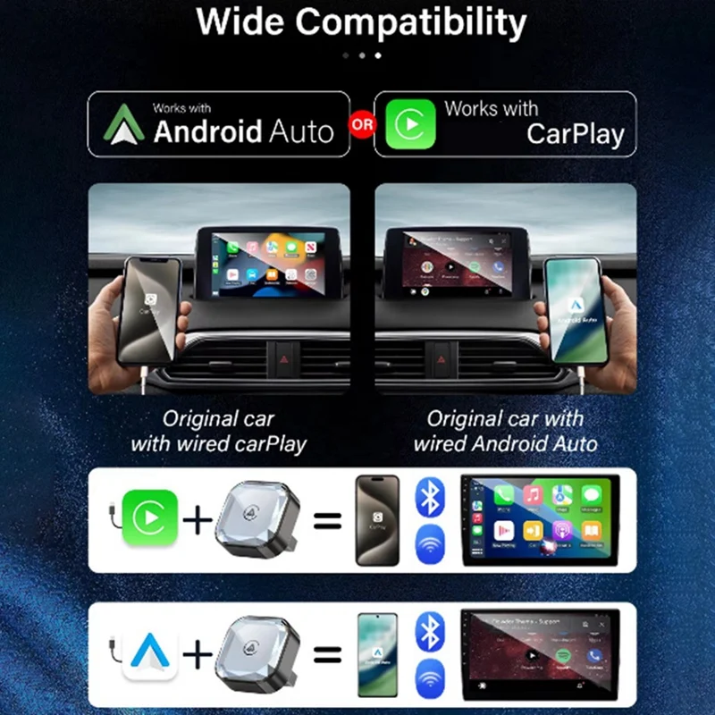 Super Sale Car Wireless Carplay Android Auto 2in1 Box Plug&Play Wired to Wireless Dongle Android Auto CarPlay Mini Smart Box