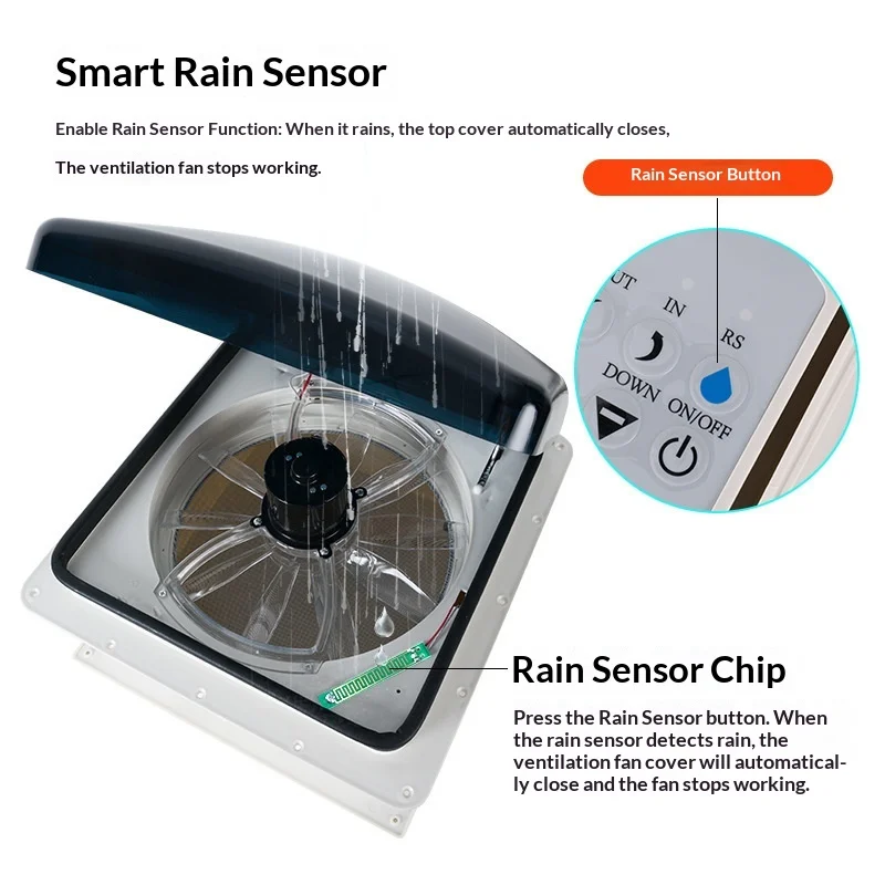RV Exhaust Fan 12V Camper Trailer Manual Ventilation Rainproof Insect-Proof Waterproof Bathroom Exhaust Fan