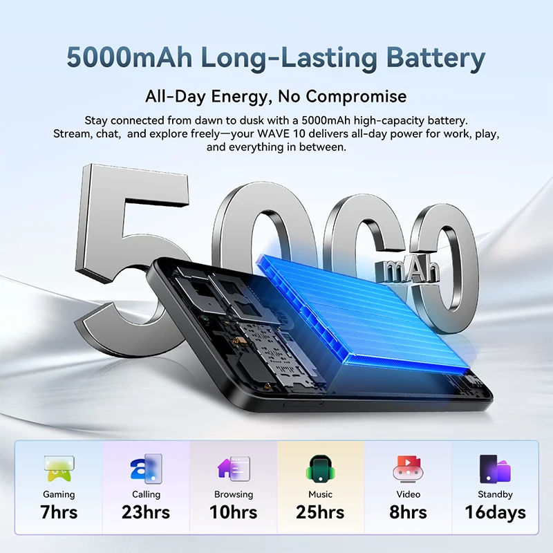 블랙뷰 웨이브 10 스마트폰 6.88 HD+ 120Hz IPS 디스플레이 옥타코어 8GB 128GB 32MP 카메라 5000mAh 3 카드 슬롯 안드로이드 16…