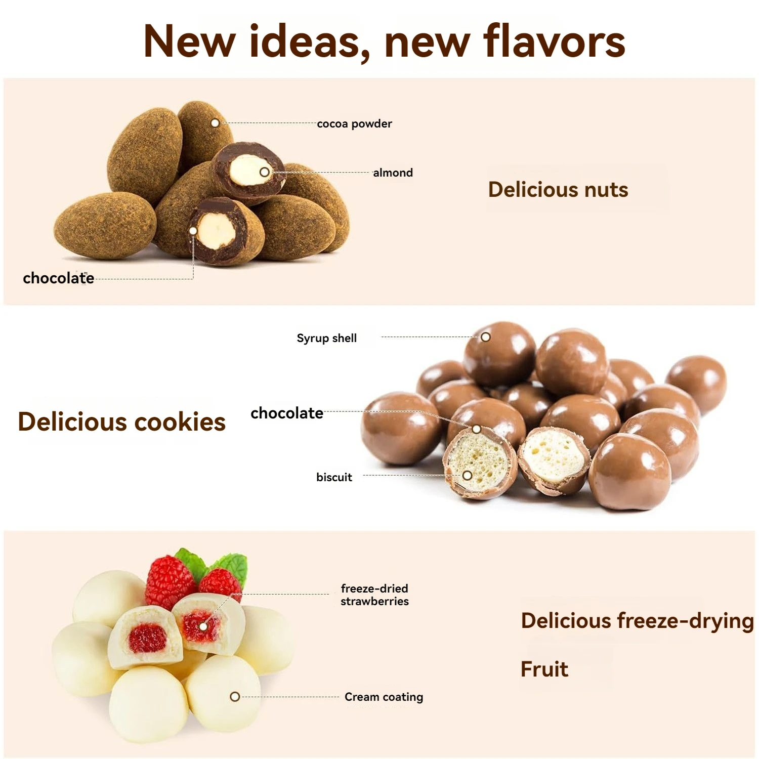 304 Food Grade Efficient Candy Mixing Machine Accessories for KitchenAid Chef Machine Candy Mixing Machine Accessories