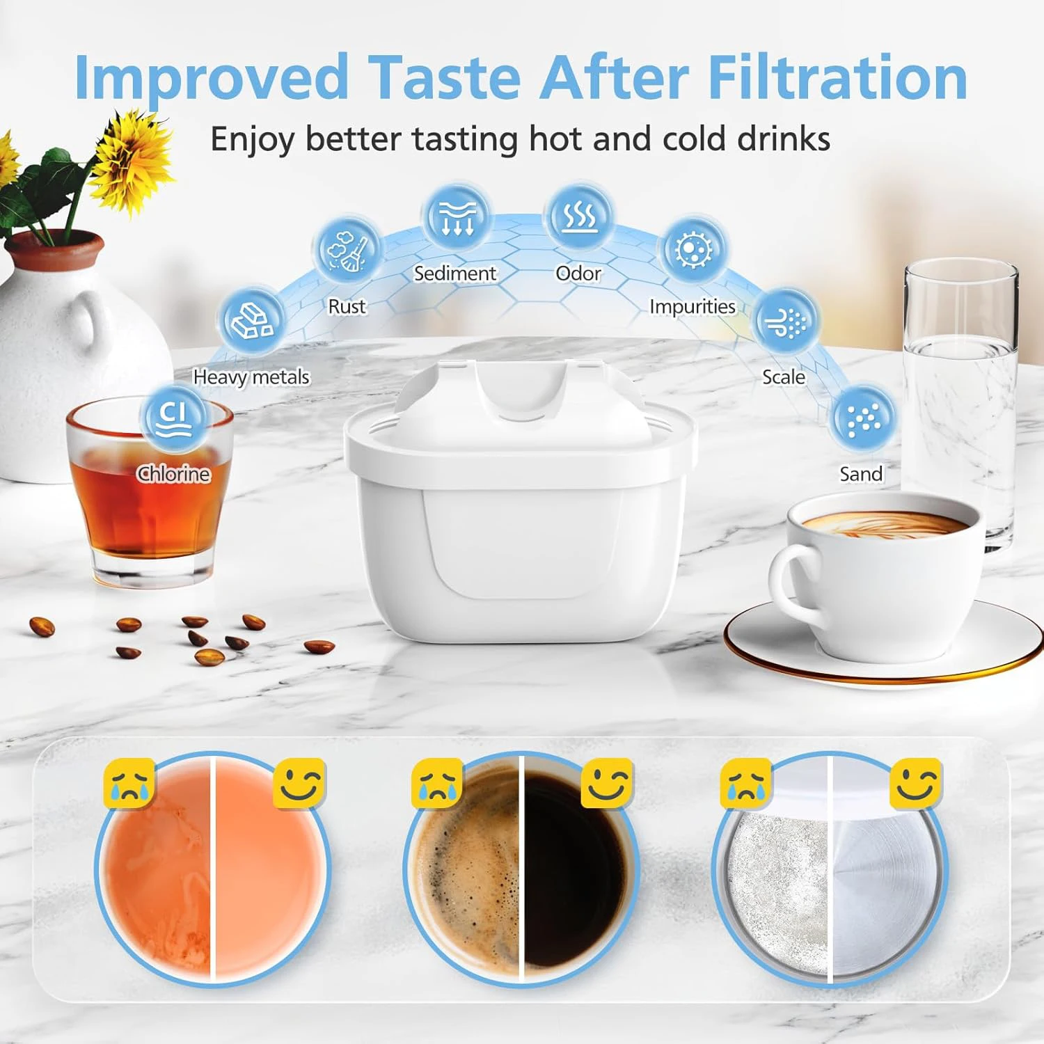 Water Filter Cartridges, Compatible with Brita® Maxtra+® Plus, Maxtra Pro® All-in-1 Water Filter, Brita® Mavea® Maxtra+