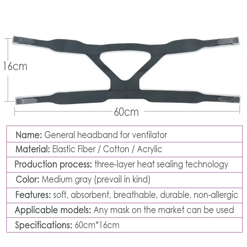 Universal Headgear CPAP Nasal Mask Elastic Fiber Anti-snoring Head Band Respironics Replacement Sleep Apnea Ventilator Head Belt