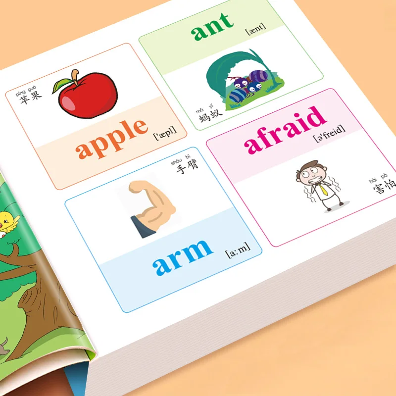 【English words】A Zero Basic Textbook for Children's Introduction to English Alphabet and English Word Situational Cognition