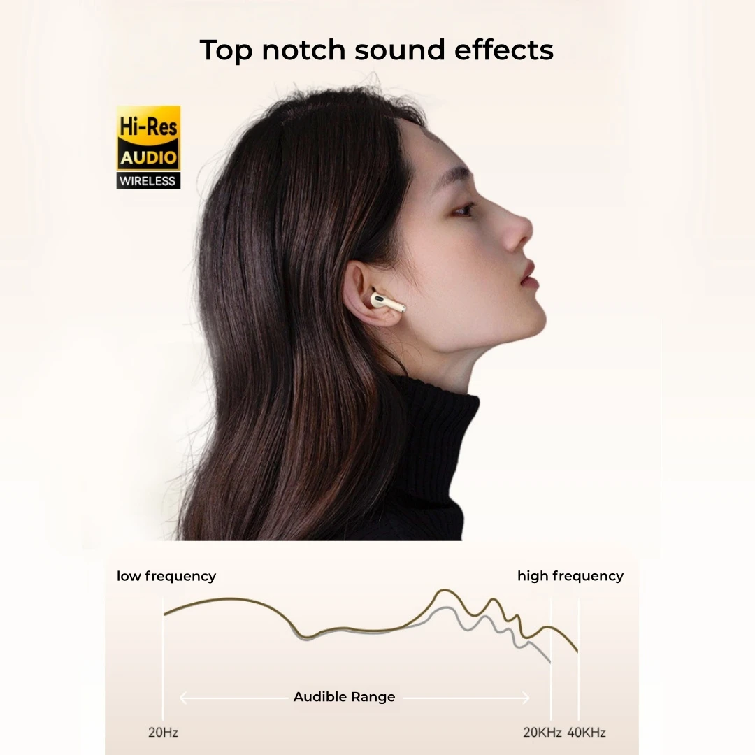 True Wireless Bluetooth 5.49 Earphones with a 72 Hour Battery Life, Semi In Ear Bluetooth Earphones for Christmas and Birthday