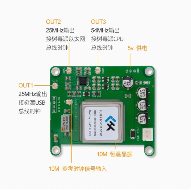 LHY Raspberry Pi Raspberry Pi 4B Scheda orologio in cristallo a temperatura costante con rumore di fase ultrabassa OCXO aggiornato