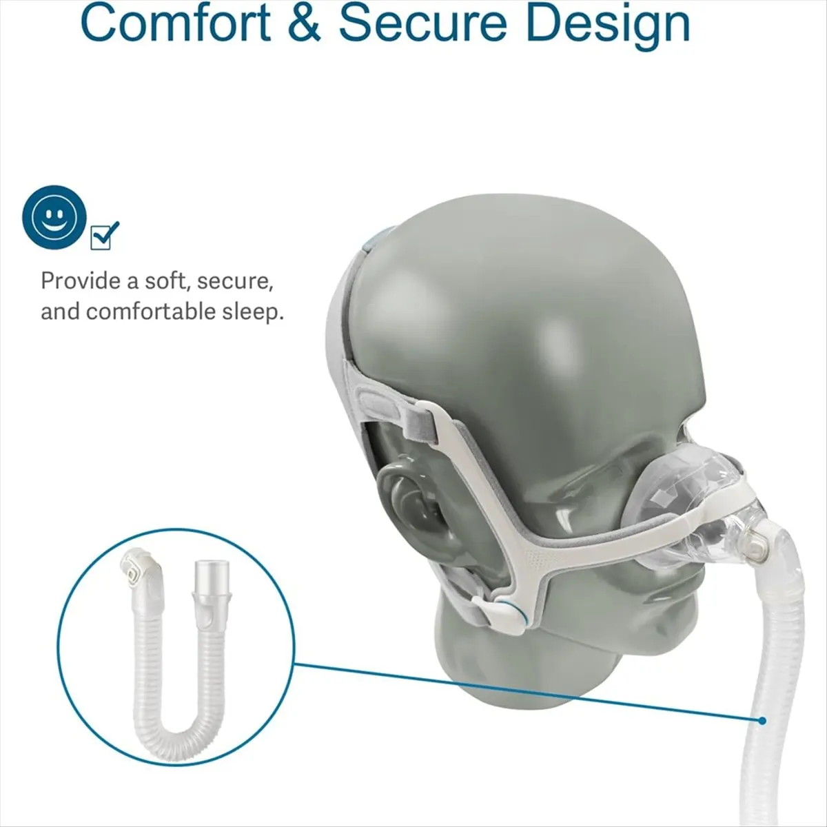

Homegood 2 комплекта сменных коленок и коротких трубок для Resmed AirFit N20 и Airtouch N20