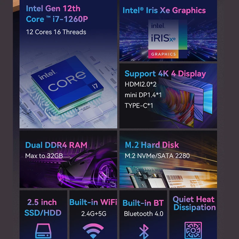 Mini PC Intel Core i7-1260P/1280P Dual DDR4 32GB RAM M.2 SSD 1TB Windows 11/10 Linux DP Type-C 4K Desktop Comouter WiFi