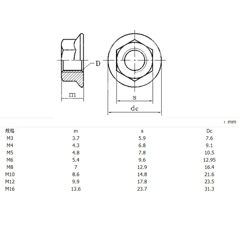 M5 M6 M8  M10 M12 304 Stainless Steel Left Hand Threaded Serrated Flange Lock nuts